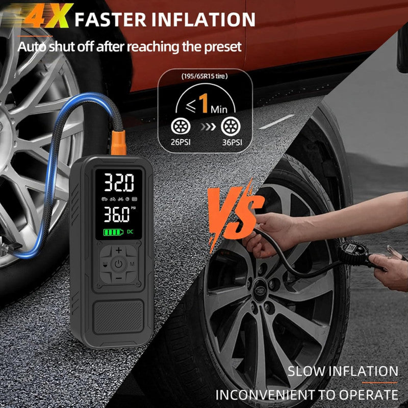 Tire Inflator Portable Air Compressor, Electric Air Pump for Car, Motorcycle, Bike, Balls with Tires Pressure Gauge, 150PSI Air Compressor Portable, Tires Pump with LED Light & Auto Shut-Off