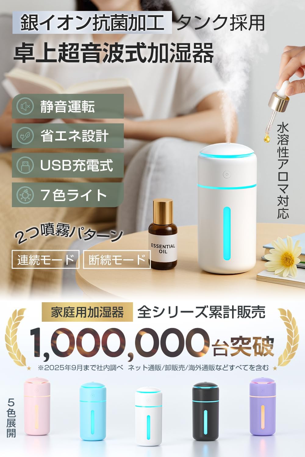 加湿器 卓上 小型 【 2025新設計・銀イオン抗菌加工】 卓上加湿器 除菌 超音波 コードレス USB-C充電式 大容量バッテリー かしつき 静音 自動停止機能 7色RGBライト 車用 加湿機 一人暮らし デスク 寝室 オフィス 子供部屋 水溶性アロマ対応 次亜塩素酸水対応 乾燥対策 花粉症対策 (ホワイト)