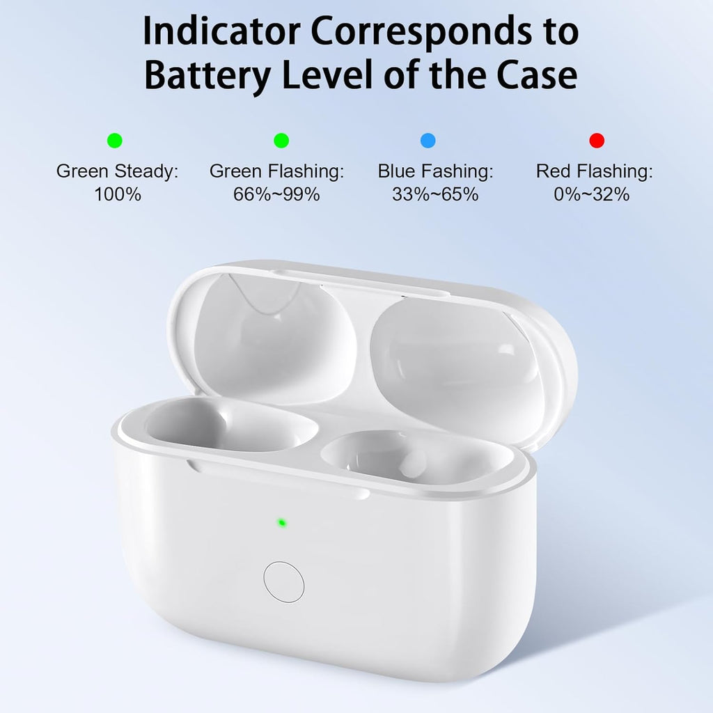 Compatible with AirPod Pro 1st & 2nd Generation Charging Case Replacement with USB-C Charging, Wireless Air Pod Pro 1 2 Charger Case with Bluetooth Pairing Sync Button, with Type-C
