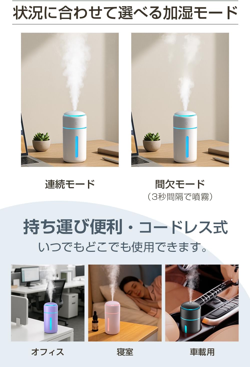 加湿器 卓上 小型 【 2025新設計・銀イオン抗菌加工】 卓上加湿器 除菌 超音波 コードレス USB-C充電式 大容量バッテリー かしつき 静音 自動停止機能 7色RGBライト 車用 加湿機 一人暮らし デスク 寝室 オフィス 子供部屋 水溶性アロマ対応 次亜塩素酸水対応 乾燥対策 花粉症対策 (ホワイト)