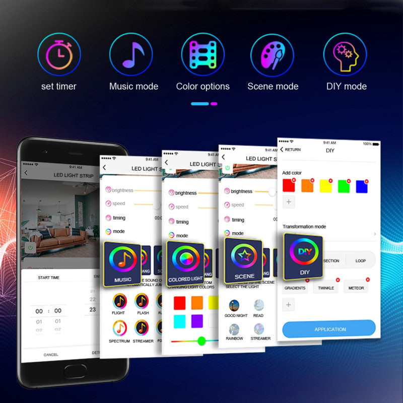 GVVOOHOME LED Symphony Remote Control Floor Atmosphere Light, Power Supply:USB